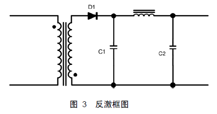 MOS管開關損耗