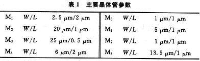 MOS管開關電流電路延遲線