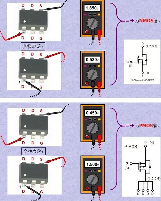 MOS管寄生二極管 作用 方向判斷