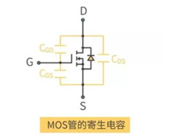 MOS在電路中的應用