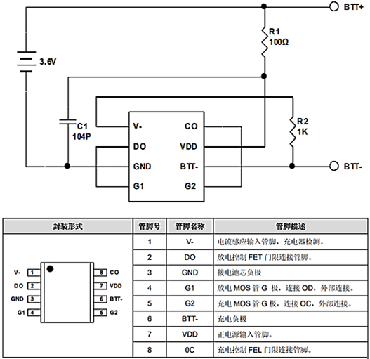 鋰電池充電電路