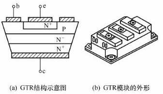 電力晶體管工作原理