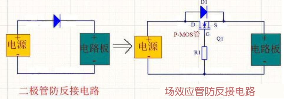 場效應管防反接電路