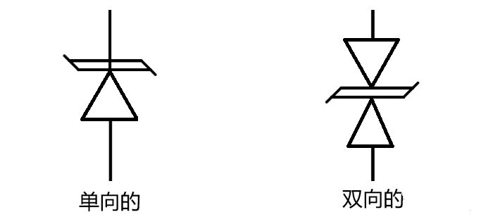 TVS二極管的PCB布局