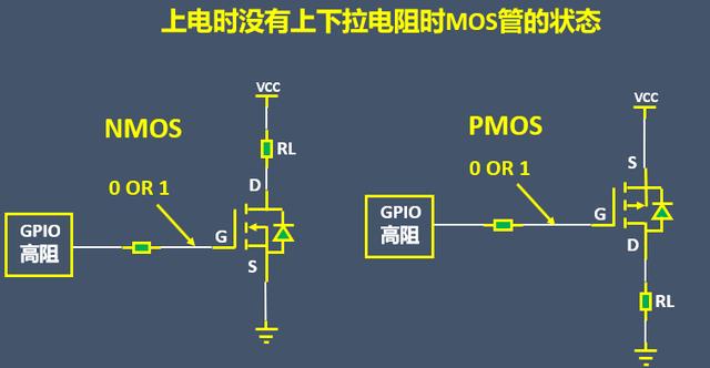 MOS管開關電路 上拉電阻 下拉電阻 區別